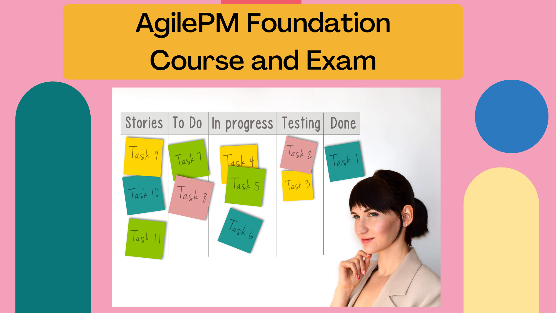 AgilePM-Foundation Prüfungsübungen