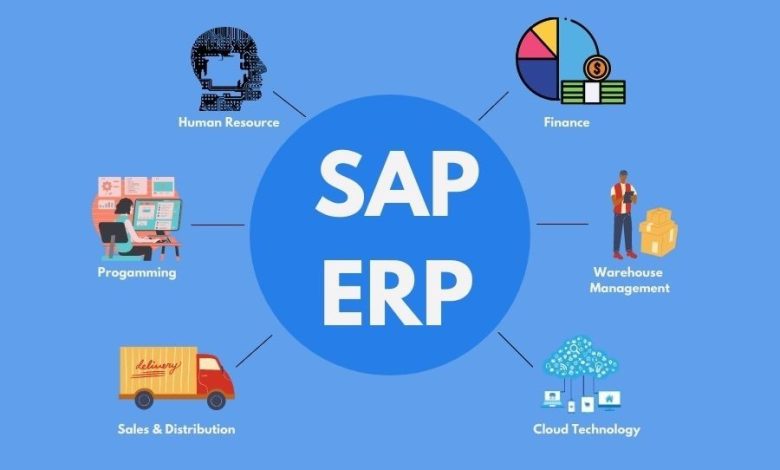 SAP ERP